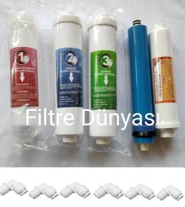 İnline Cebilon plus İhlas Aura Cebilon Plus inline 5 Li Su Arıtma Filtresi Uyumlu